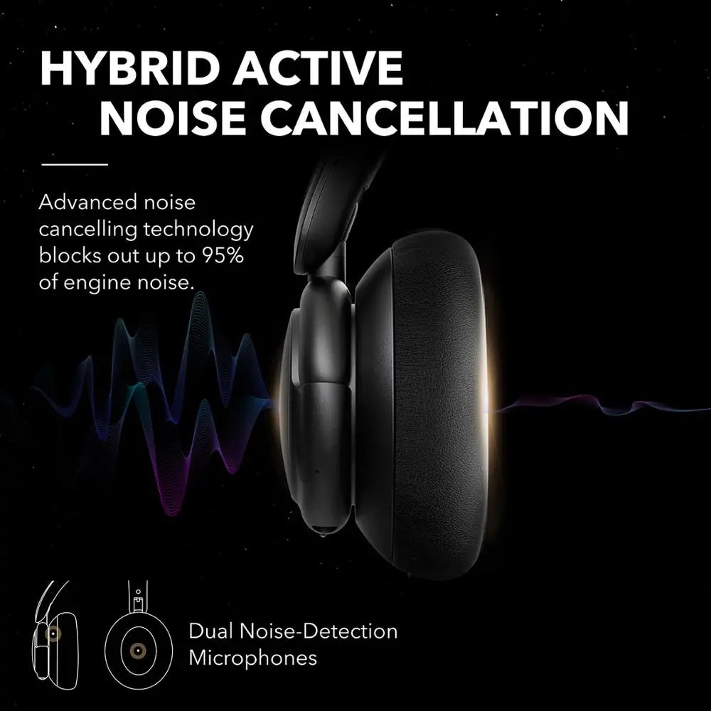 (Anker Life) Hybrid Active Noise Canceling Wireless Bluetooth Earbuds Over Ear Headphones